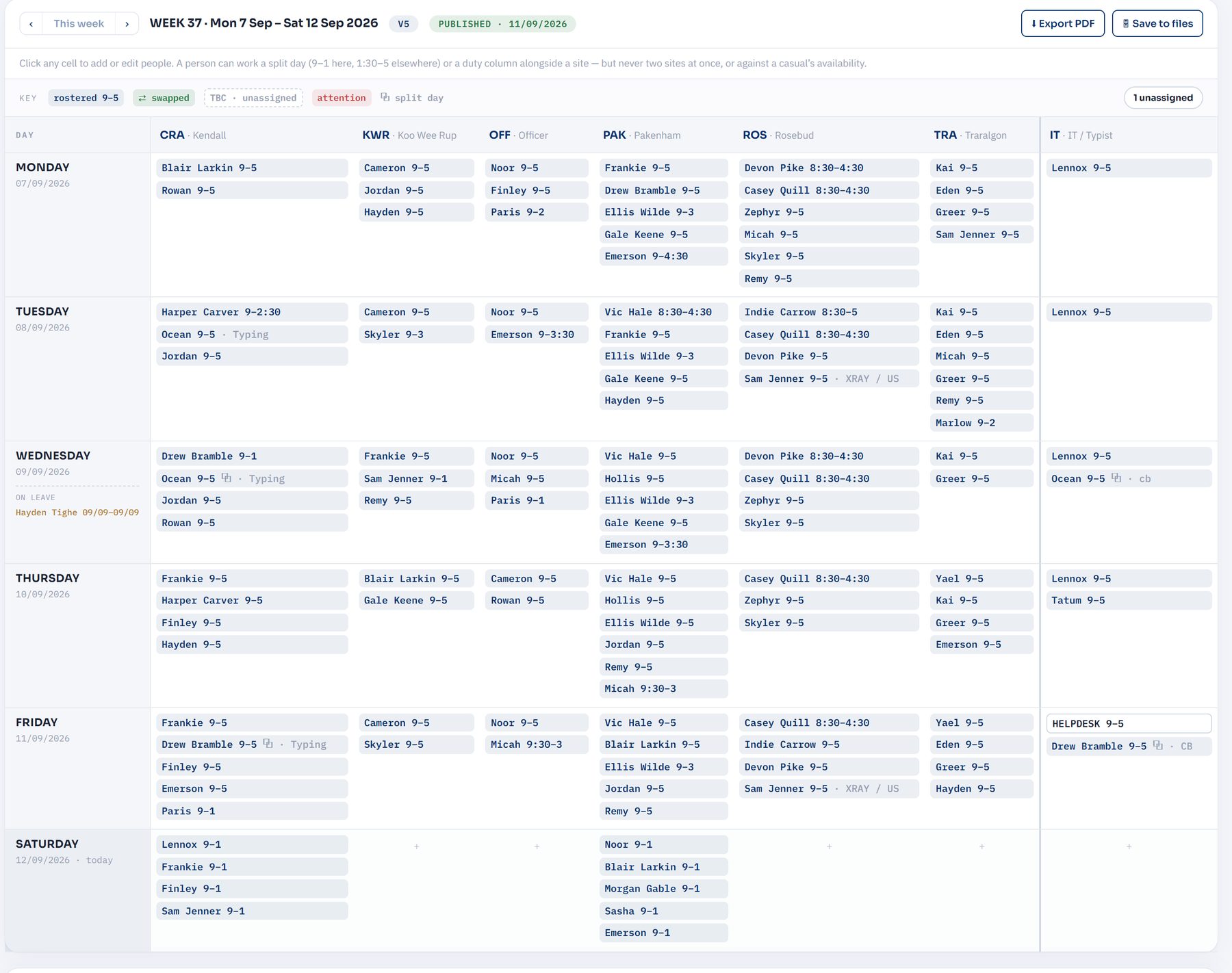 The staff portal roster for one week, laid out as a grid with a column for each of the six clinics and one for the IT and typing team, and a row for each day, every cell listing who is on and their hours