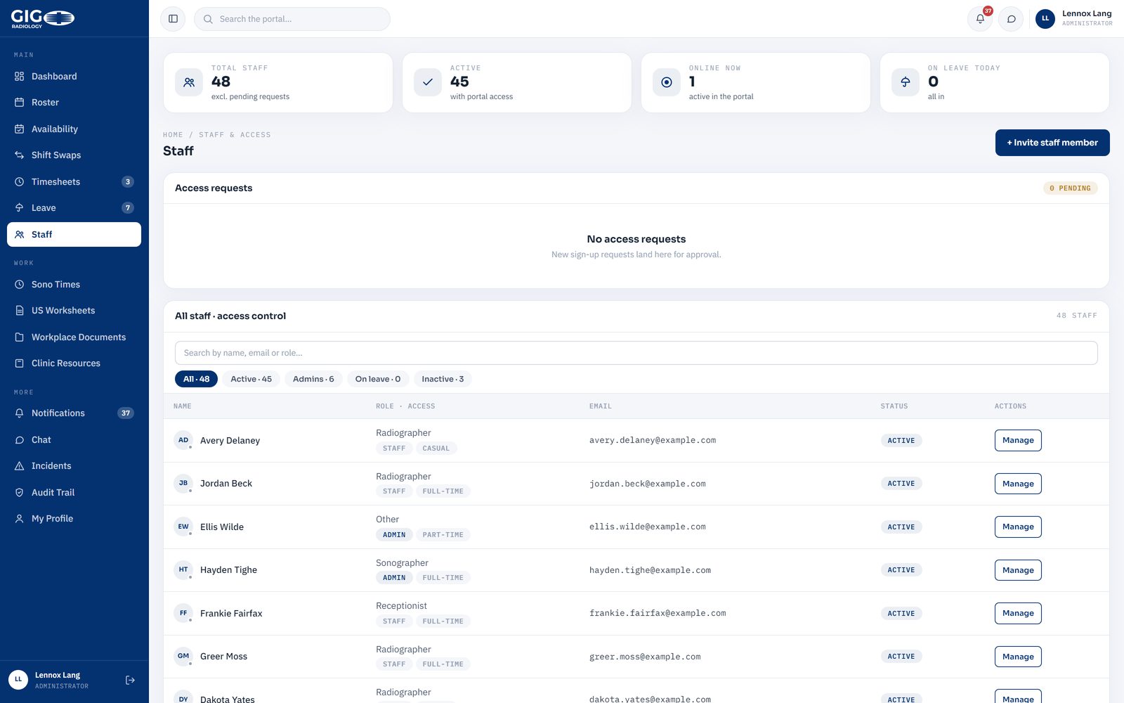 The staff and access screen, listing every staff member with their role, access level, email and status