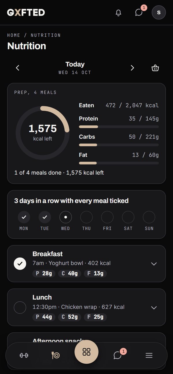 Today's meal plan on a phone, with breakfast ticked off, the meals still to come and the day's targets